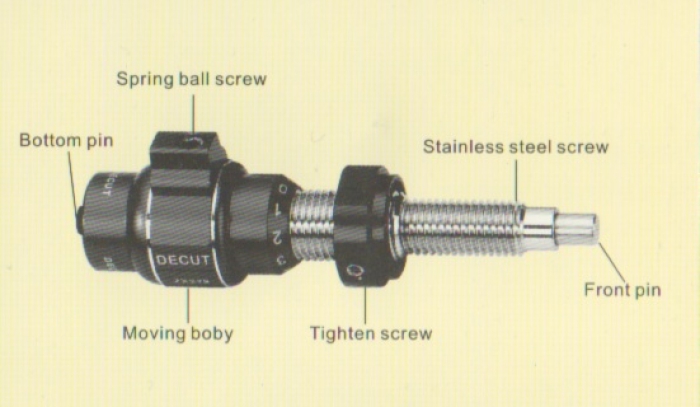 Rasterbutton ZX 229 - Decut